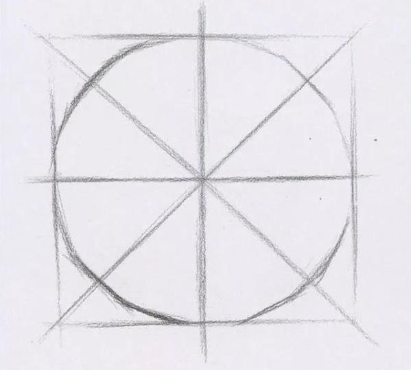 廣州素描培訓(xùn)班，輕松教會你畫素描球體